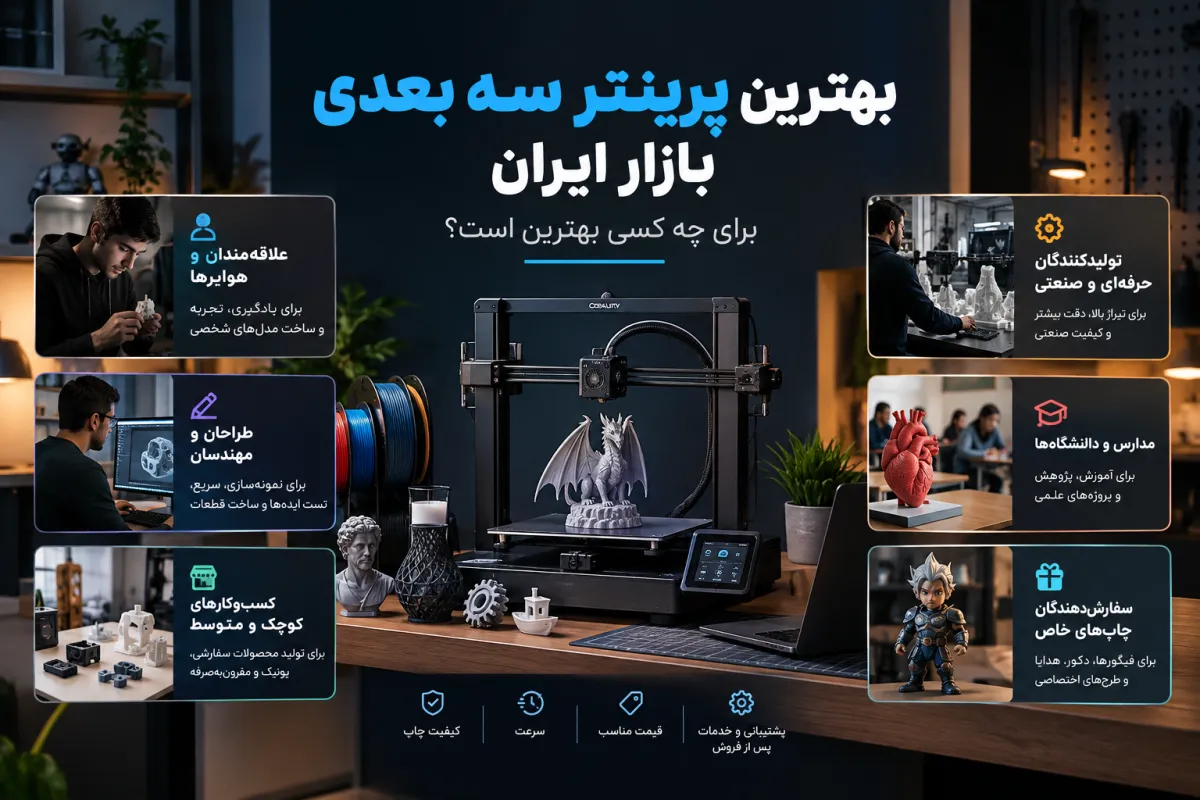 چند دستگاه چاپ سه‌بعدی و نمونه‌های چاپ‌شده مختلف روی میز کار
